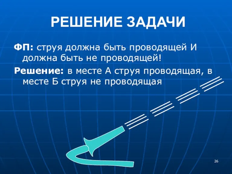 РЕШЕНИЕ ЗАДАЧИ ФП: струя должна быть проводящей И должна быть