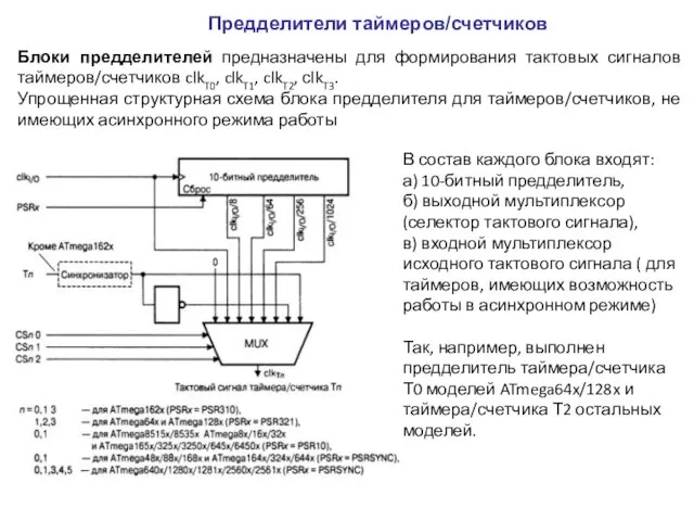 Блоки предделителей предназначены для формирования тактовых сигналов таймеров/счетчиков clkT0, clkT1,