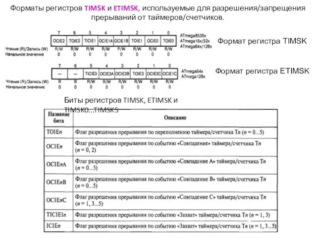 Биты регистров TIMSK, ETIMSK и TIMSK0...TIMSK5 Форматы регистров TIMSK и