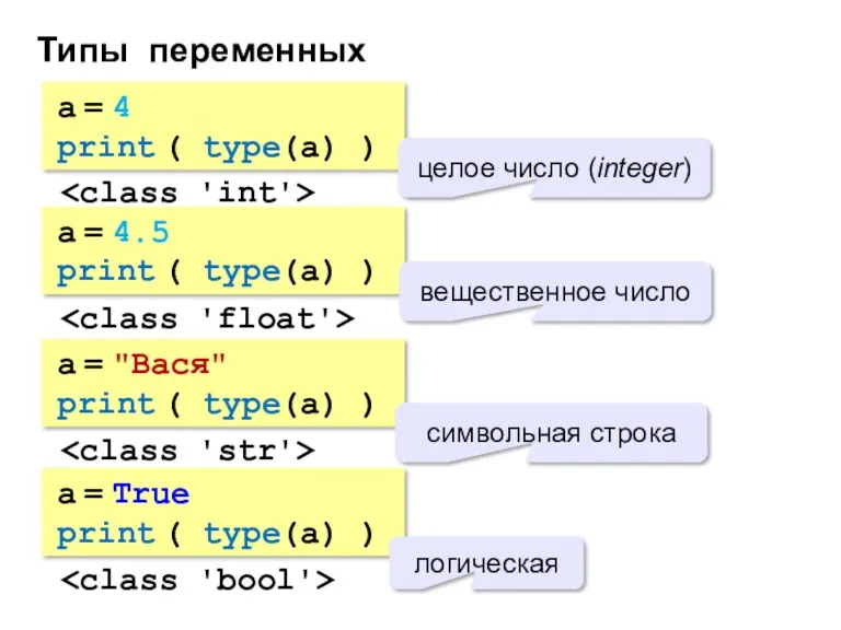 Типы переменных a = 4 print ( type(a) ) целое