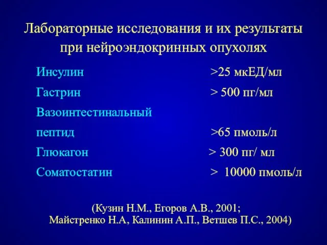 Лабораторные исследования и их результаты при нейроэндокринных опухолях Инсулин >25