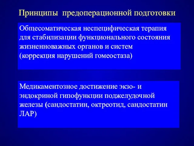 Принципы предоперационной подготовки Общесоматическая неспецифическая терапия для стабилизации функционального состояния