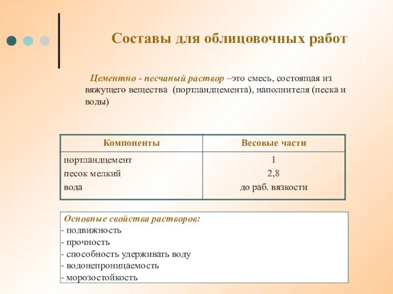 Составы для облицовочных работ Цементно - песчаный раствор –это смесь,