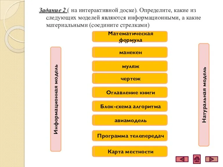 Задание 2 ( на интерактивной доске). Определите, какие из следующих