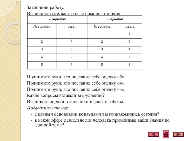 Закончили работу. Выполнили самоконтроль с помощью таблицы Поднимите руки, кто