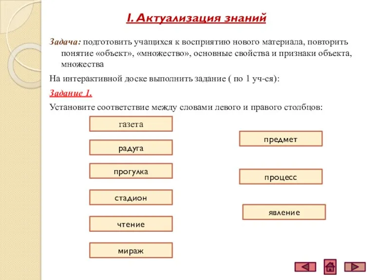 I. Актуализация знаний Задача: подготовить учащихся к восприятию нового материала,