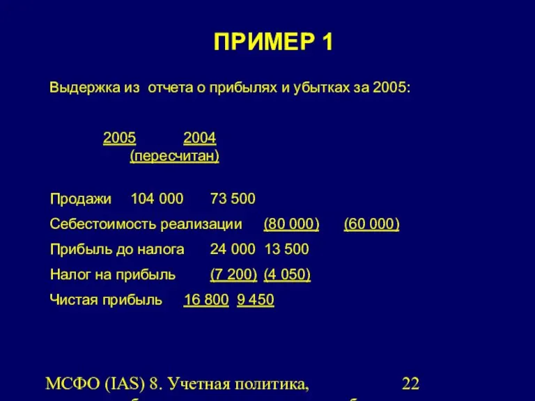 МСФО (IAS) 8. Учетная политика, изменения бухгалтерских оценок и ошибки.