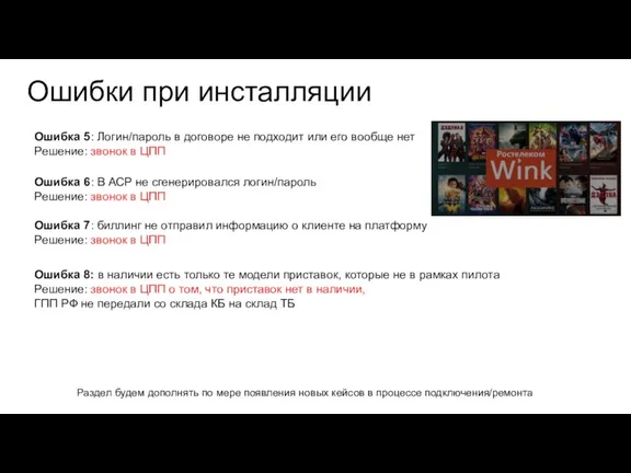 Ошибки при инсталляции Ошибка 7: биллинг не отправил информацию о