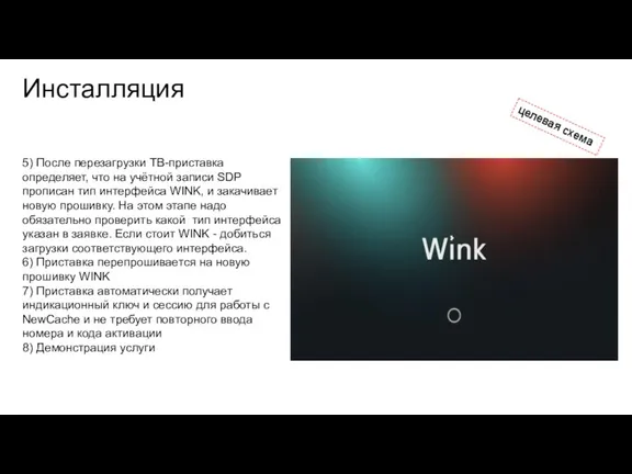 Инсталляция 5) После перезагрузки ТВ-приставка определяет, что на учётной записи