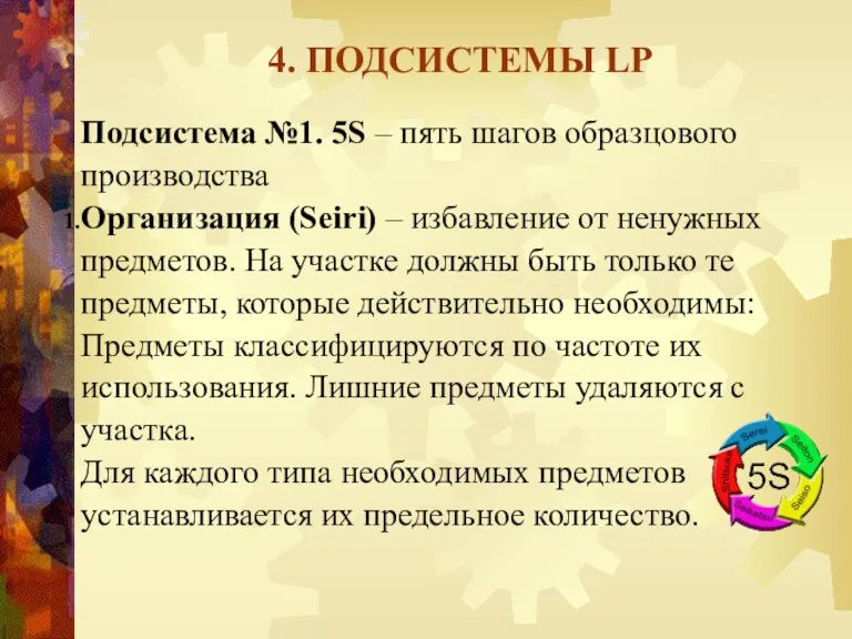 4. ПОДСИСТЕМЫ LP Подсистема №1. 5S – пять шагов образцового производства Организация (Seiri)