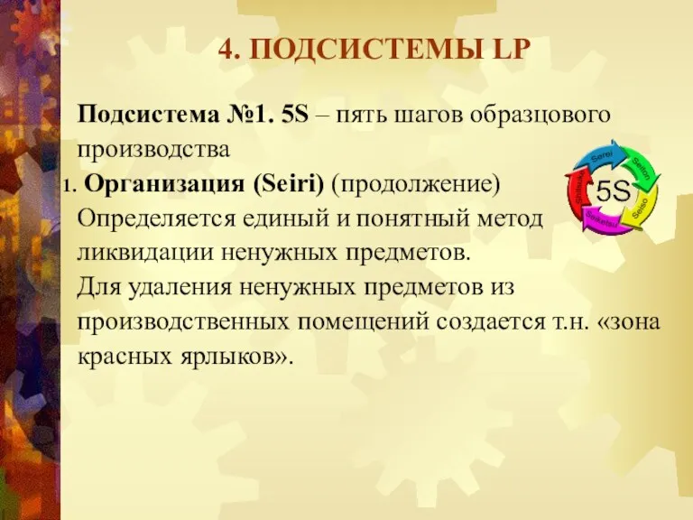 4. ПОДСИСТЕМЫ LP Подсистема №1. 5S – пять шагов образцового производства Организация (Seiri)