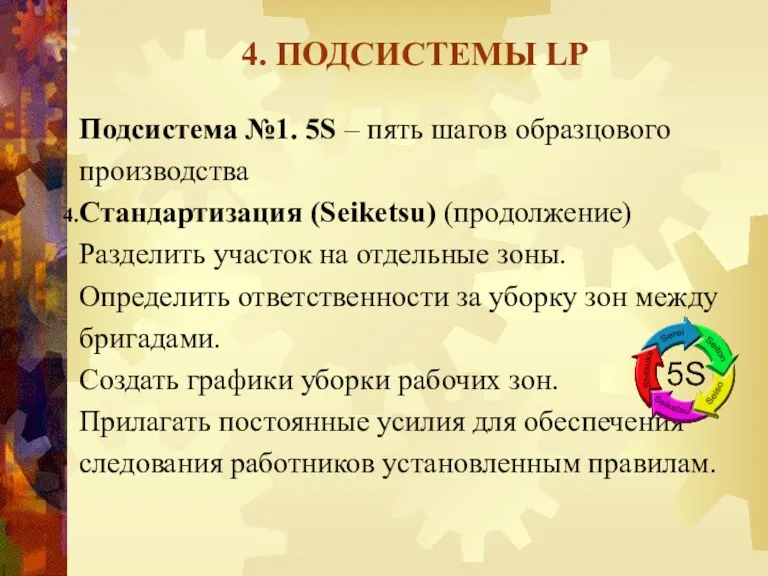 4. ПОДСИСТЕМЫ LP Подсистема №1. 5S – пять шагов образцового производства Стандартизация (Seiketsu)