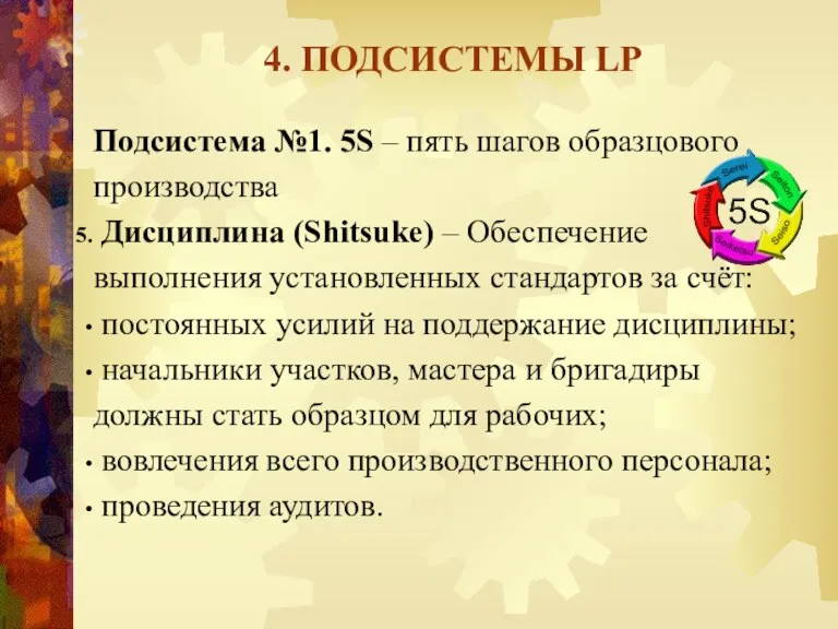 4. ПОДСИСТЕМЫ LP Подсистема №1. 5S – пять шагов образцового производства Дисциплина (Shitsuke)