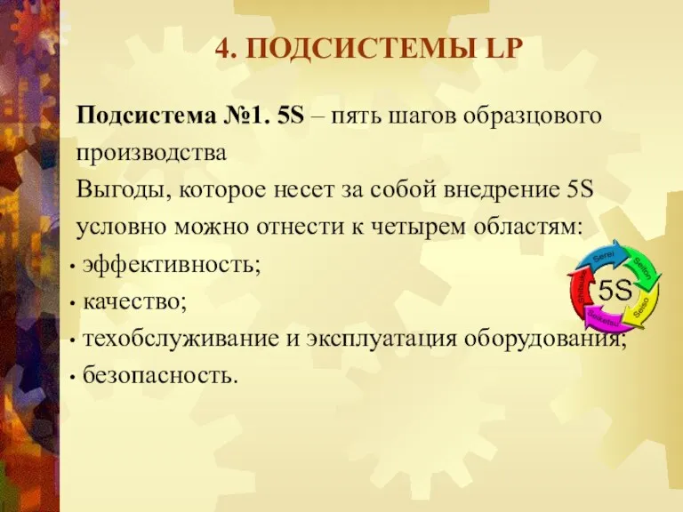 4. ПОДСИСТЕМЫ LP Подсистема №1. 5S – пять шагов образцового производства Выгоды, которое