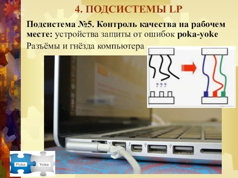 4. ПОДСИСТЕМЫ LP Подсистема №5. Контроль качества на рабочем месте: устройства защиты от