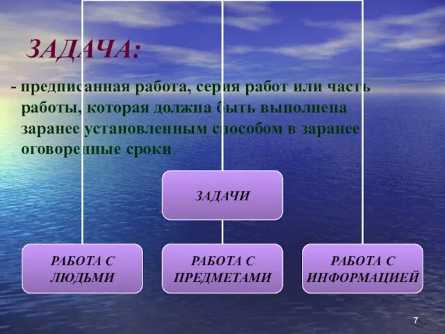 ЗАДАЧА: - предписанная работа, серия работ или часть работы, которая должна быть выполнена