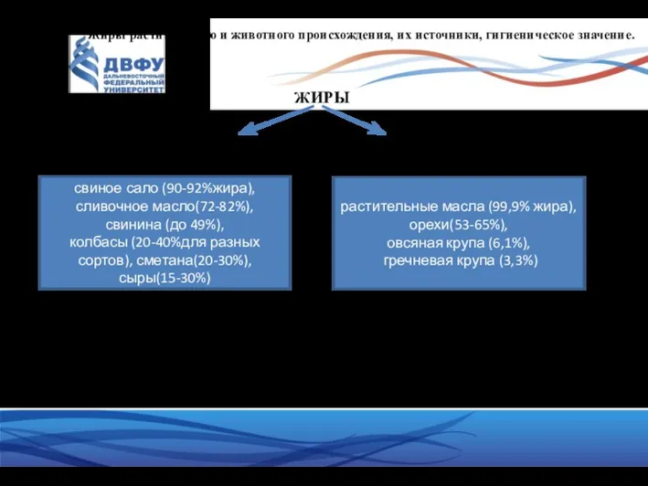 Жиры растительного и животного происхождения, их источники, гигиеническое значение. ЖИРЫ