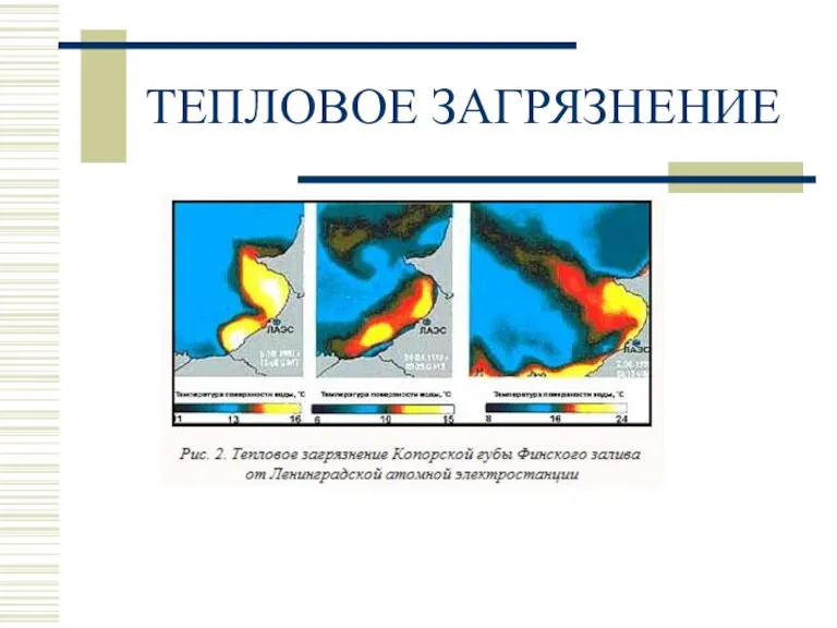 ТЕПЛОВОЕ ЗАГРЯЗНЕНИЕ