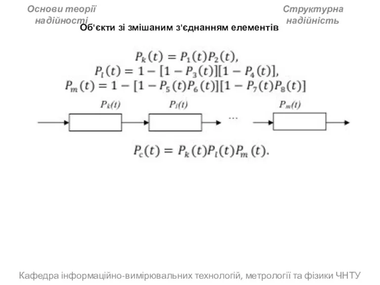 Кафедра інформаційно-вимірювальних технологій, метрології та фізики ЧНТУ Основи теорії надійності