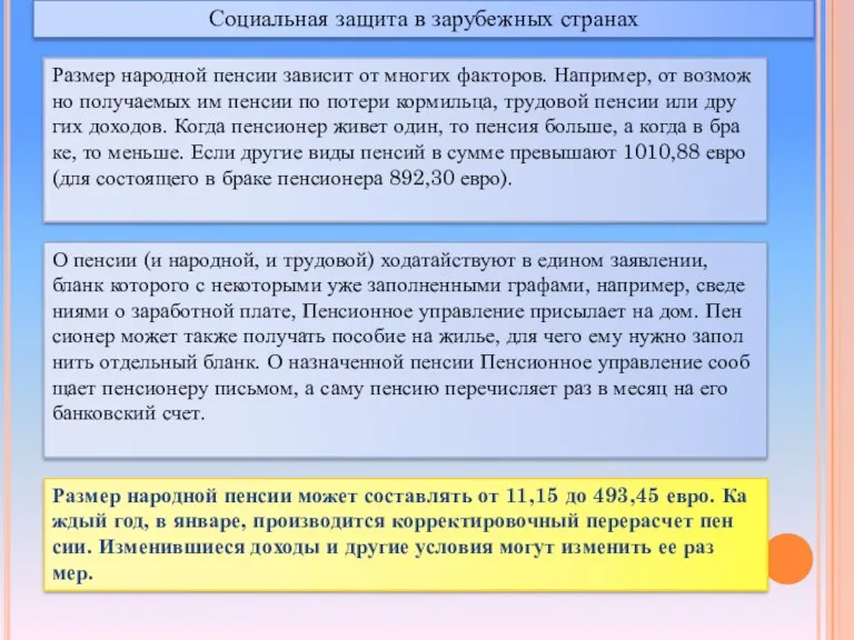 Социальная защита в зарубежных странах Раз­мер на­род­ной пен­сии за­ви­сит от