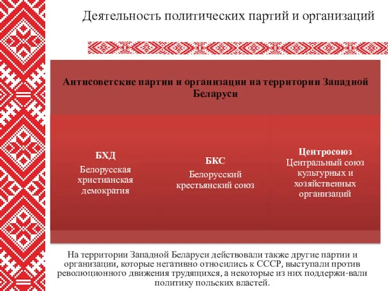 На территории Западной Беларуси действовали также другие партии и организации, которые негативно относились
