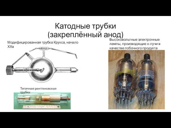 Катодные трубки (закреплённый анод) Модифицированная трубка Крукса, начало ХХв Типичная