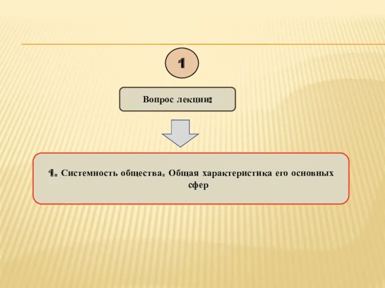 1. Системность общества. Общая характеристика его основных сфер Вопрос лекции: 1