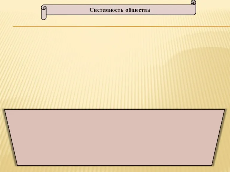 Системность общества Система – это упорядоченное организованное множество элементов, образующих