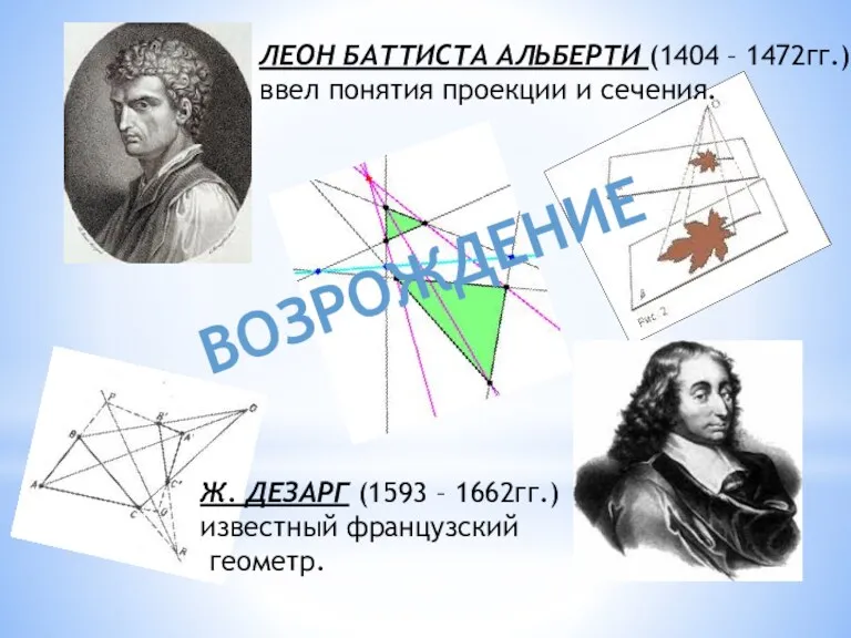 ЛЕОН БАТТИСТА АЛЬБЕРТИ (1404 – 1472гг.) ввел понятия проекции и