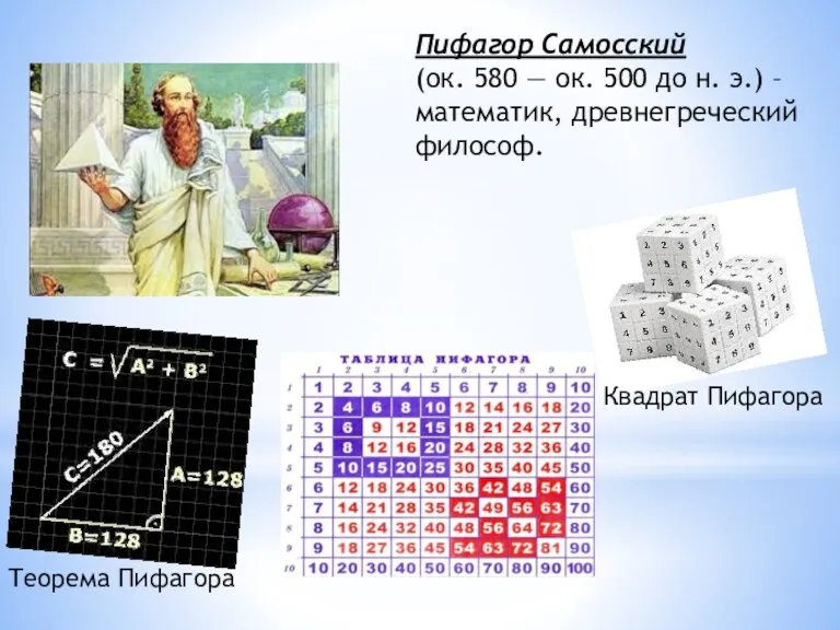 Пифагор Самосский (ок. 580 — ок. 500 до н. э.) – математик, древнегреческий