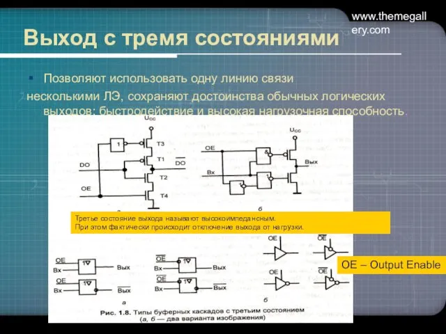 www.themegallery.com Выход с тремя состояниями Позволяют использовать одну линию связи