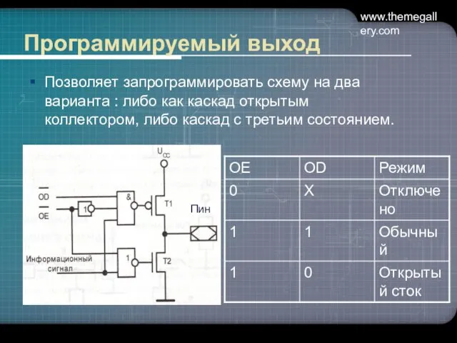 www.themegallery.com Программируемый выход Позволяет запрограммировать схему на два варианта : либо как каскад