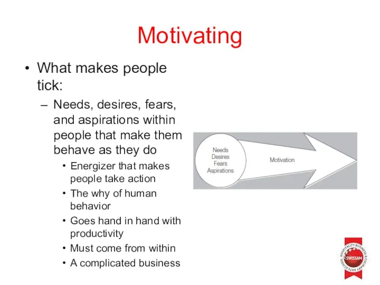 Motivating What makes people tick: Needs, desires, fears, and aspirations within people that