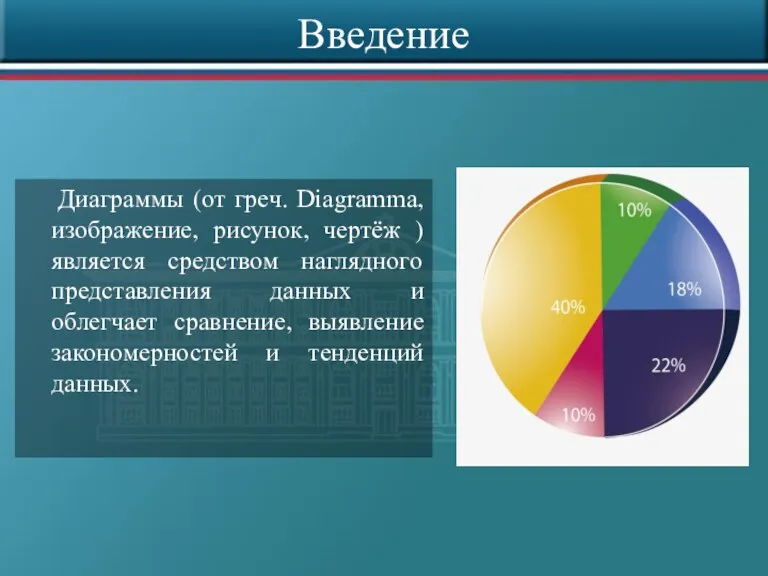 Введение Диаграммы (от греч. Diagramma, изображение, рисунок, чертёж ) является