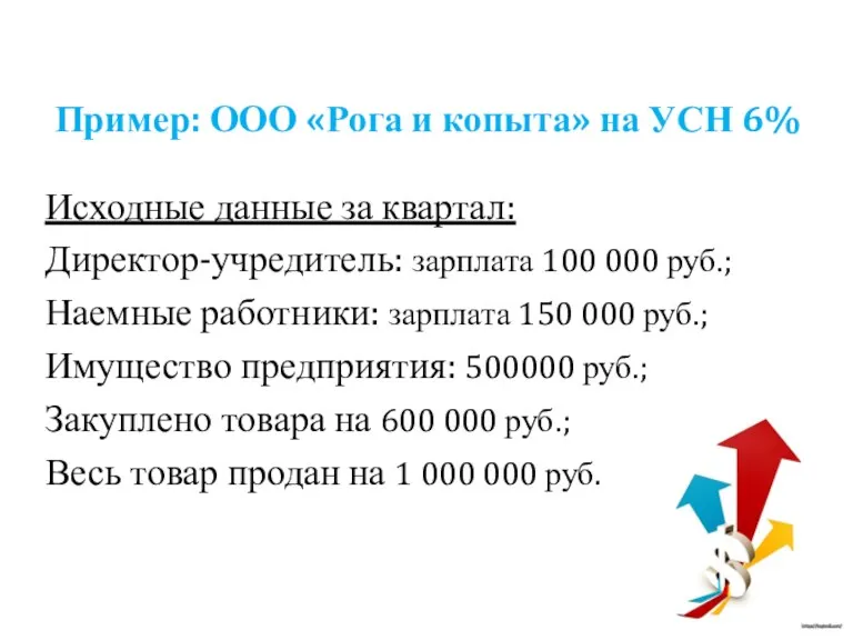 Пример: ООО «Рога и копыта» на УСН 6% Исходные данные