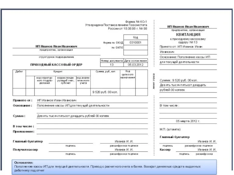 Оформление кассы Приходные ордера Основания: Пополнение кассы ИП для текущей