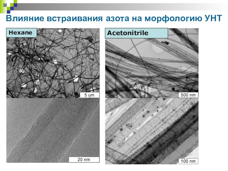 Влияние встраивания азота на морфологию УНТ Hexane Acetonitrile