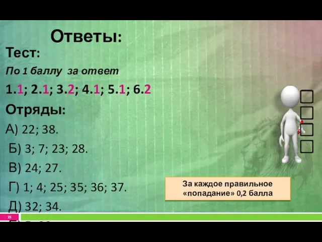 Тест: По 1 баллу за ответ 1.1; 2.1; 3.2; 4.1;