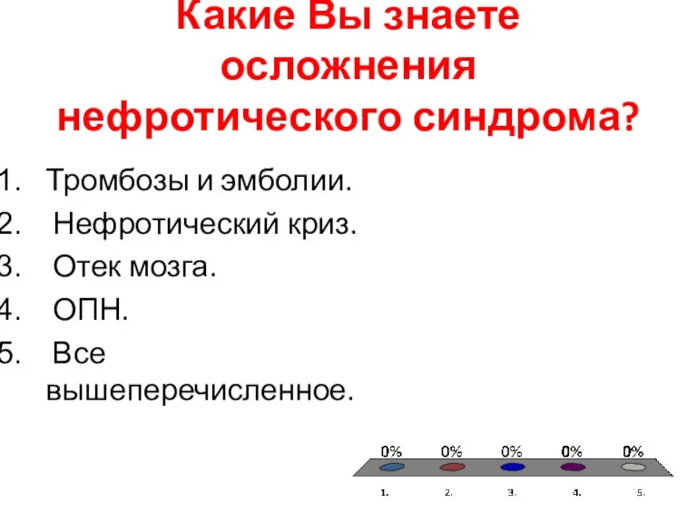 Какие Вы знаете осложнения нефротического синдрома? Тромбозы и эмболии. Нефротический криз. Отек мозга. ОПН. Все вышеперечисленное.