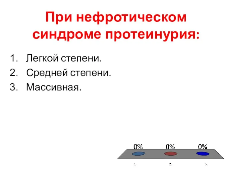 При нефротическом синдроме протеинурия: Легкой степени. Средней степени. Массивная.