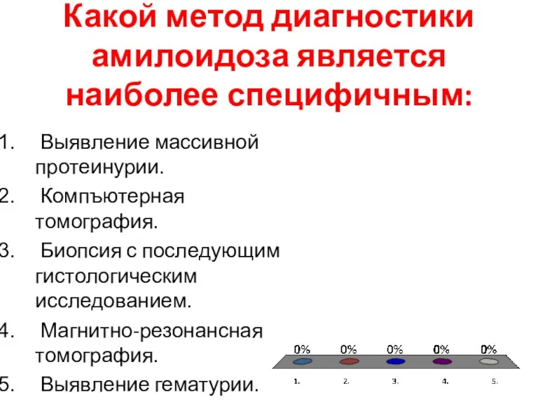 Какой метод диагностики амилоидоза является наиболее специфичным: Выявление массивной протеинурии.