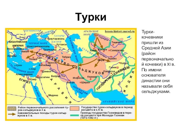 Турки Турки-кочевники пришли из Средней Азии (район первоначальной кочевки) в
