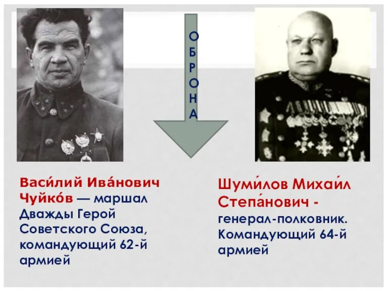 Васи́лий Ива́нович Чуйко́в — маршал Дважды Герой Советского Союза, командующий