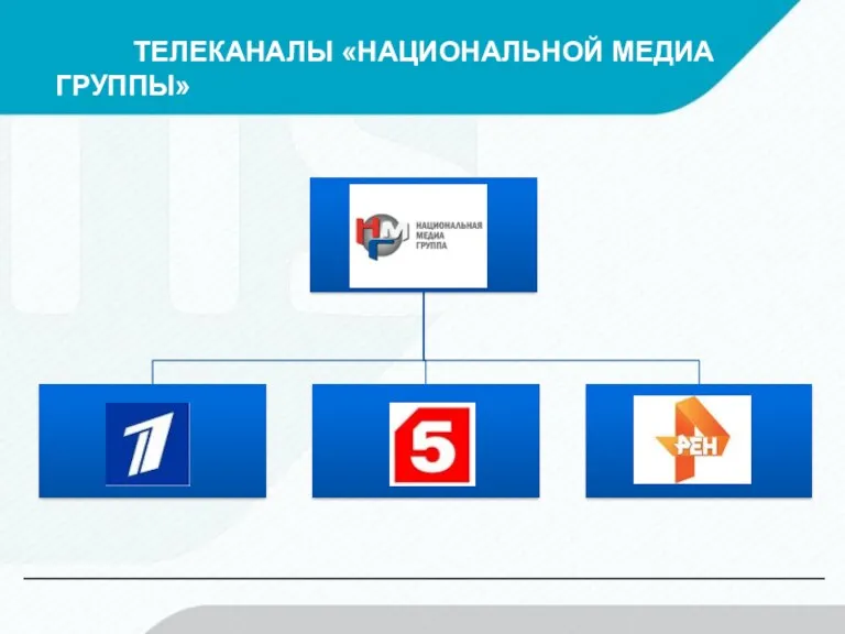 ТЕЛЕКАНАЛЫ «НАЦИОНАЛЬНОЙ МЕДИА ГРУППЫ»