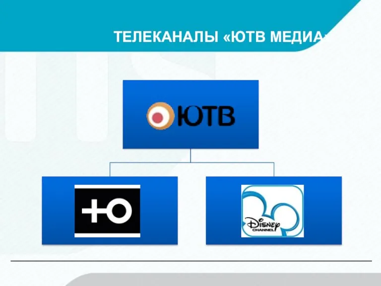 ТЕЛЕКАНАЛЫ «ЮТВ МЕДИА»