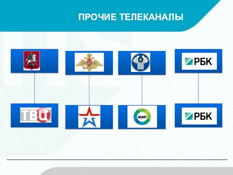 ПРОЧИЕ ТЕЛЕКАНАЛЫ