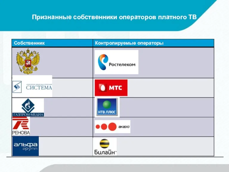 Признанные собственники операторов платного ТВ