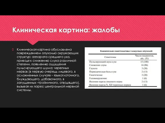 Клиническая картина: жалобы Клиническая картина обусловлена повреждением опухолью окружающих структур: