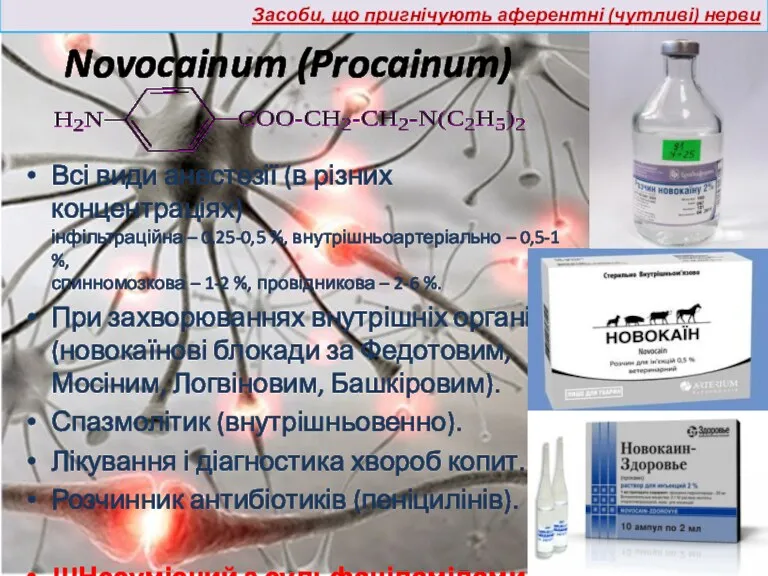 Novocainum (Procainum) Всі види анестезії (в різних концентраціях) інфільтраційна – 0,25-0,5 %, внутрішньоартеріально