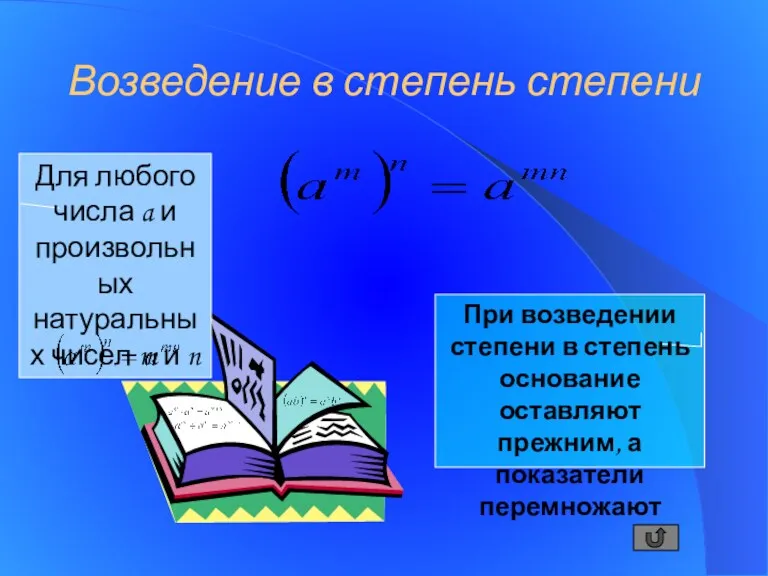 Возведение в степень степени Для любого числа a и произвольных